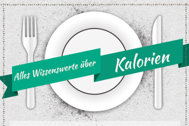 Alles Wissenswerte ueber Kalorien Titelbild